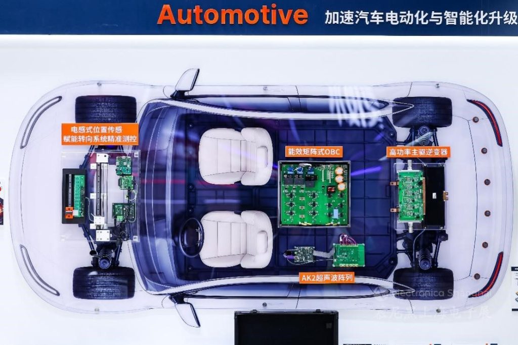 Automotive Electronics Solutions at electronica Shanghai 2026 G.A. Group
